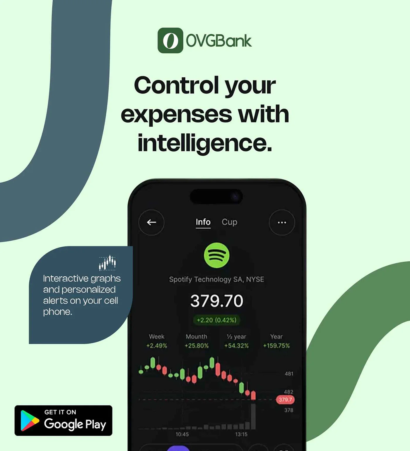 OVGBank
